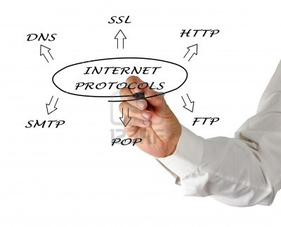 Les protocoles Internet
